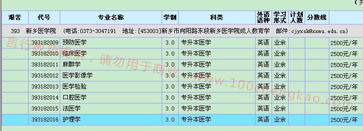 河南成人高考填报志愿之选择结果页面示意图