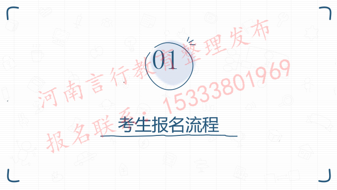 河南成人高考2025年报名流程图解-2.jpg