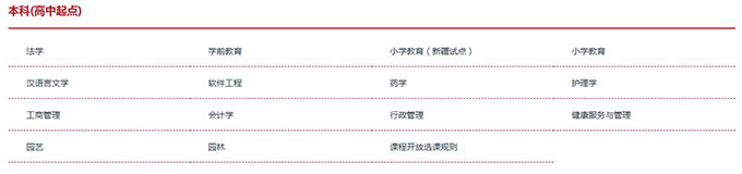 2026国家开放大学本科招生报名专业汇总-2.jpg