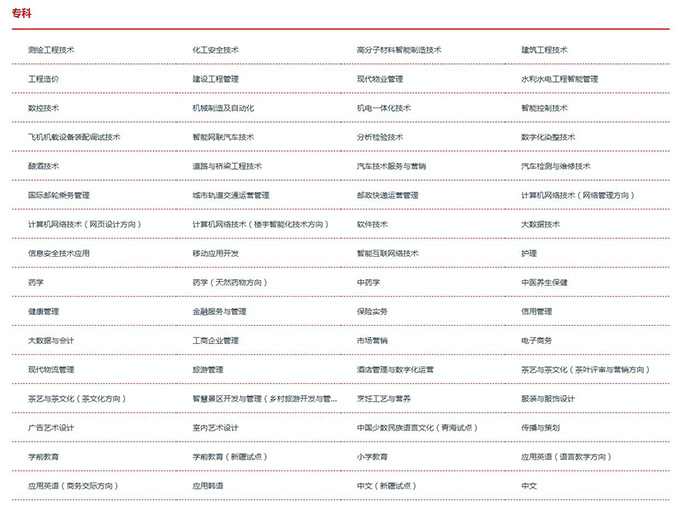 2026国家开放大学大专招生报名专业汇总-3.jpg
