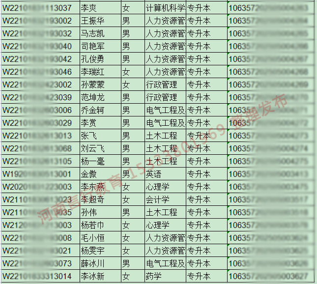2025年7月西南大学成人继续教育毕业证领取名单-2.jpg