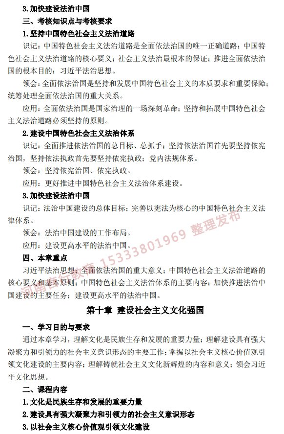 河南自考必考科目课程考试知识点11.jpg