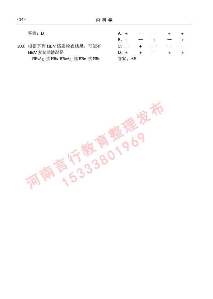 同等学力人员申请临床医学硕士专业学位证学科综合水平考试大纲及复习真题试卷与答案-34.jpg