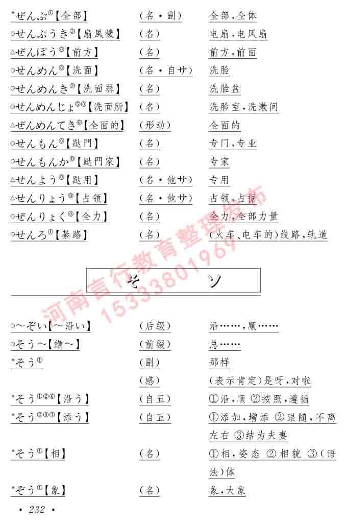 同等学力人员申请硕士在职研究生学位证日语水平全国统一考试复习大纲（第六版）及模拟真题试卷含标准答案-236.jpg