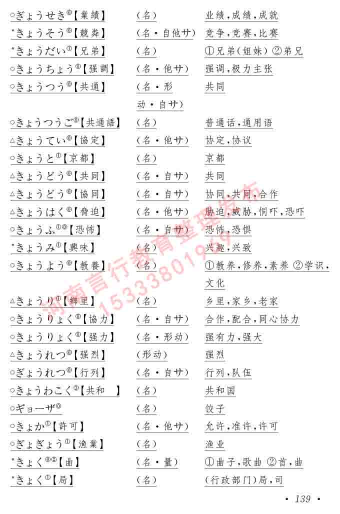 同等学力人员申请硕士在职研究生学位证日语水平全国统一考试复习大纲（第六版）及模拟真题试卷含标准答案-143.jpg