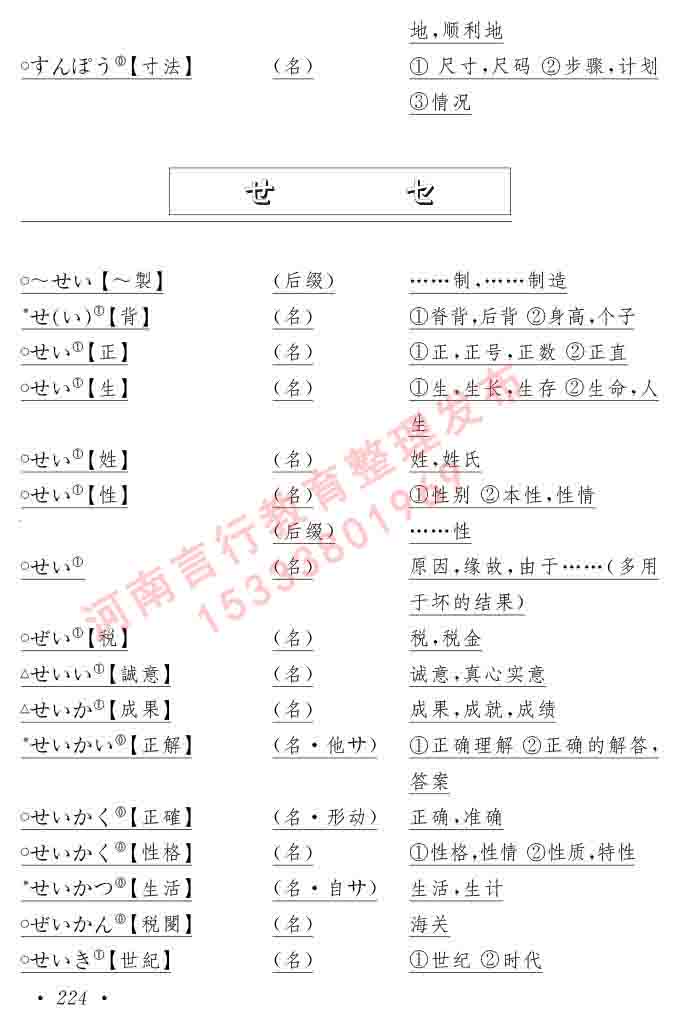 同等学力人员申请硕士在职研究生学位证日语水平全国统一考试复习大纲（第六版）及模拟真题试卷含标准答案-228.jpg