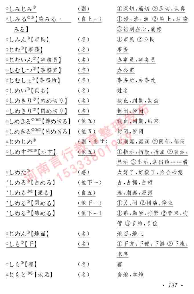 同等学力人员申请硕士在职研究生学位证日语水平全国统一考试复习大纲（第六版）及模拟真题试卷含标准答案-201.jpg