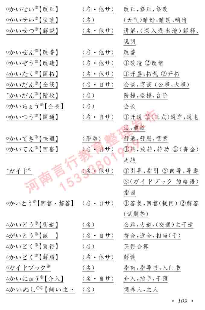 同等学力人员申请硕士在职研究生学位证日语水平全国统一考试复习大纲（第六版）及模拟真题试卷含标准答案-113.jpg
