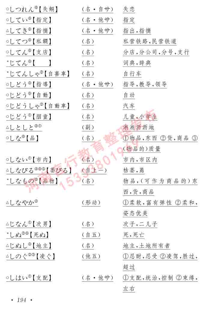 同等学力人员申请硕士在职研究生学位证日语水平全国统一考试复习大纲（第六版）及模拟真题试卷含标准答案-198.jpg