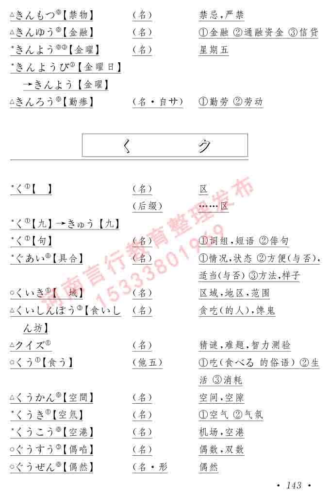 同等学力人员申请硕士在职研究生学位证日语水平全国统一考试复习大纲（第六版）及模拟真题试卷含标准答案-147.jpg