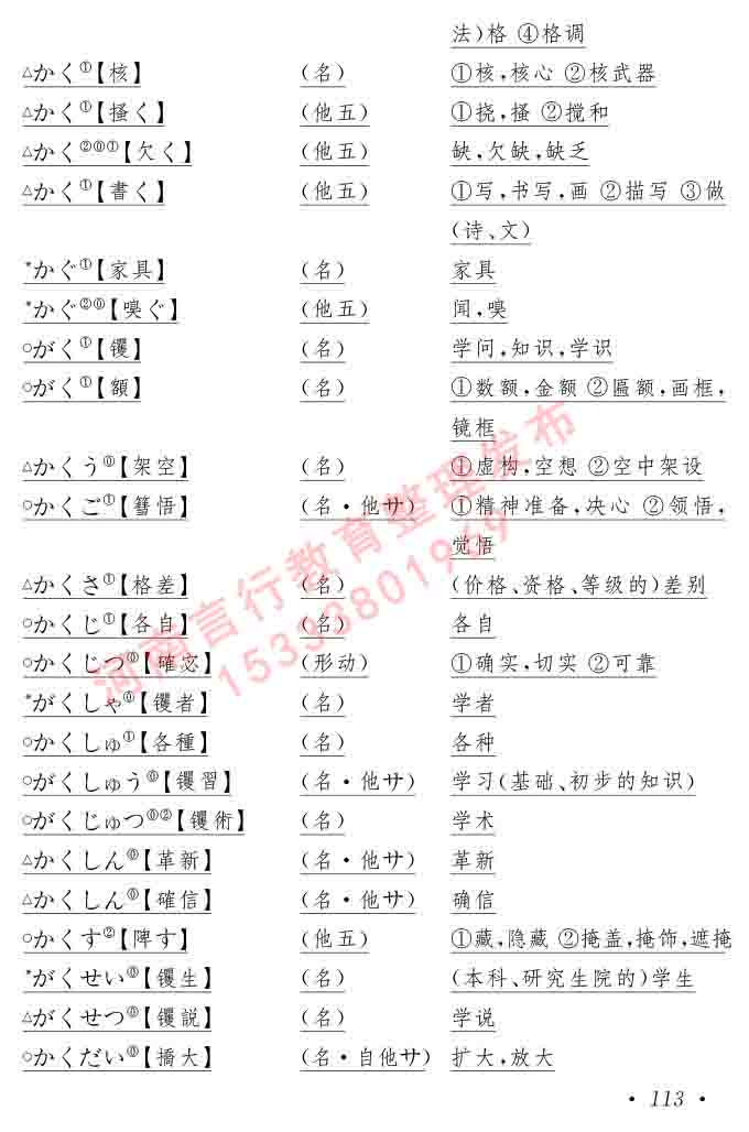 同等学力人员申请硕士在职研究生学位证日语水平全国统一考试复习大纲（第六版）及模拟真题试卷含标准答案-117.jpg