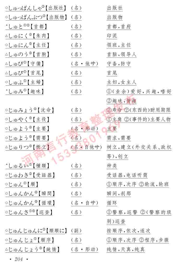 同等学力人员申请硕士在职研究生学位证日语水平全国统一考试复习大纲（第六版）及模拟真题试卷含标准答案-208.jpg