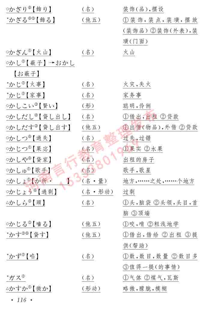同等学力人员申请硕士在职研究生学位证日语水平全国统一考试复习大纲（第六版）及模拟真题试卷含标准答案-120.jpg