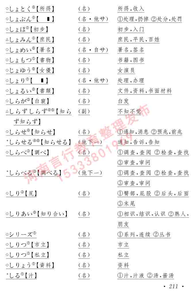 同等学力人员申请硕士在职研究生学位证日语水平全国统一考试复习大纲（第六版）及模拟真题试卷含标准答案-215.jpg