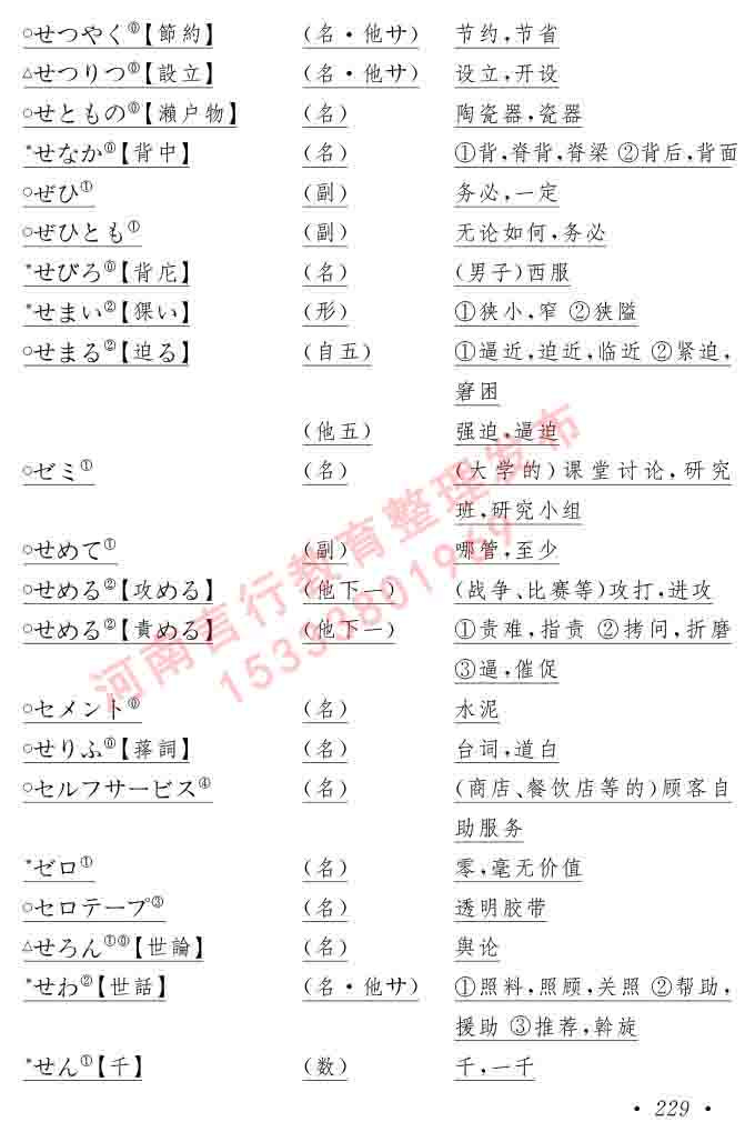 同等学力人员申请硕士在职研究生学位证日语水平全国统一考试复习大纲（第六版）及模拟真题试卷含标准答案-233.jpg