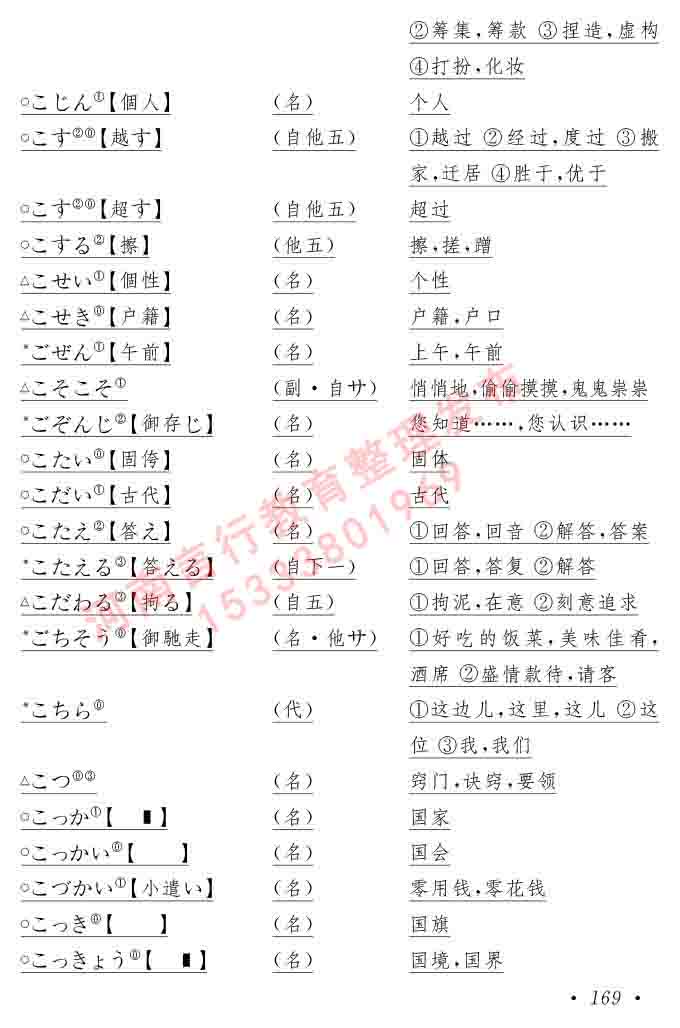 同等学力人员申请硕士在职研究生学位证日语水平全国统一考试复习大纲（第六版）及模拟真题试卷含标准答案-173.jpg
