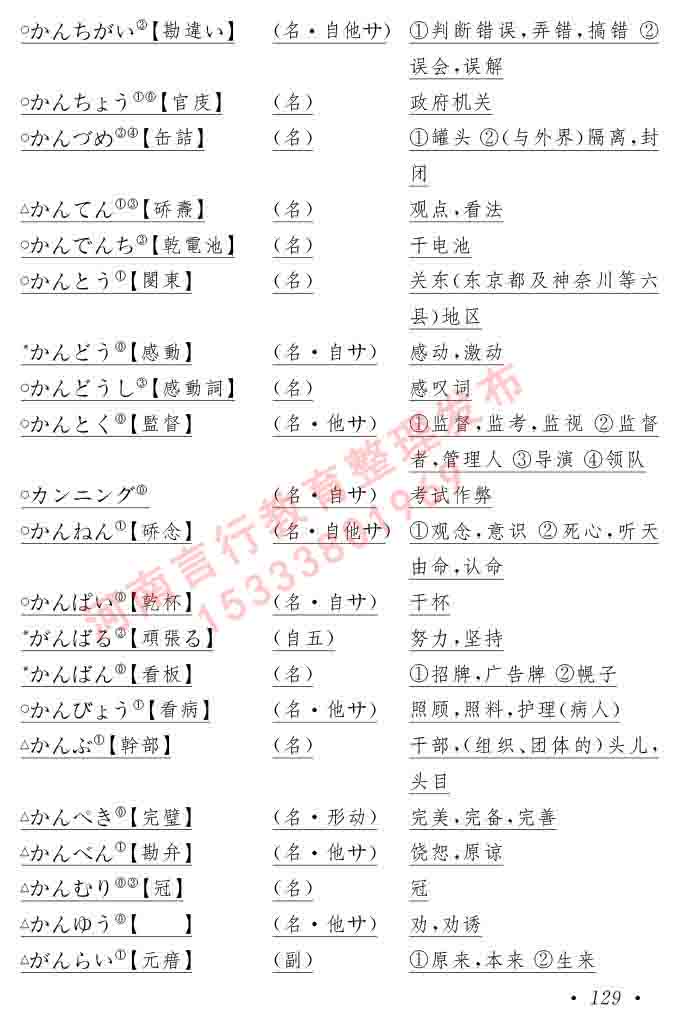 同等学力人员申请硕士在职研究生学位证日语水平全国统一考试复习大纲（第六版）及模拟真题试卷含标准答案-133.jpg