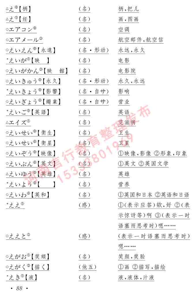 同等学力人员申请硕士在职研究生学位证日语水平全国统一考试复习大纲（第六版）及模拟真题试卷含标准答案-92.jpg