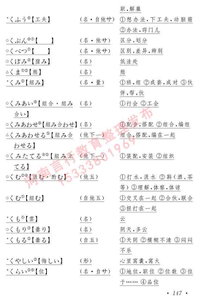 同等学力人员申请硕士在职研究生学位证日语水平全国统一考试复习大纲（第六版）及模拟真题试卷含标准答案-151.jpg