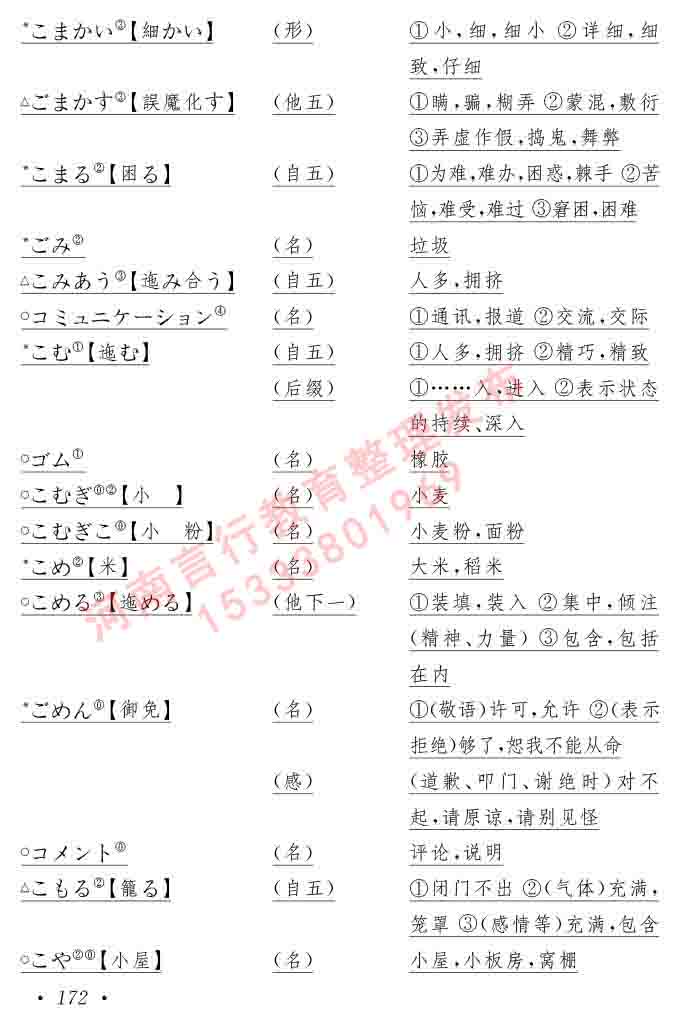 同等学力人员申请硕士在职研究生学位证日语水平全国统一考试复习大纲（第六版）及模拟真题试卷含标准答案-176.jpg