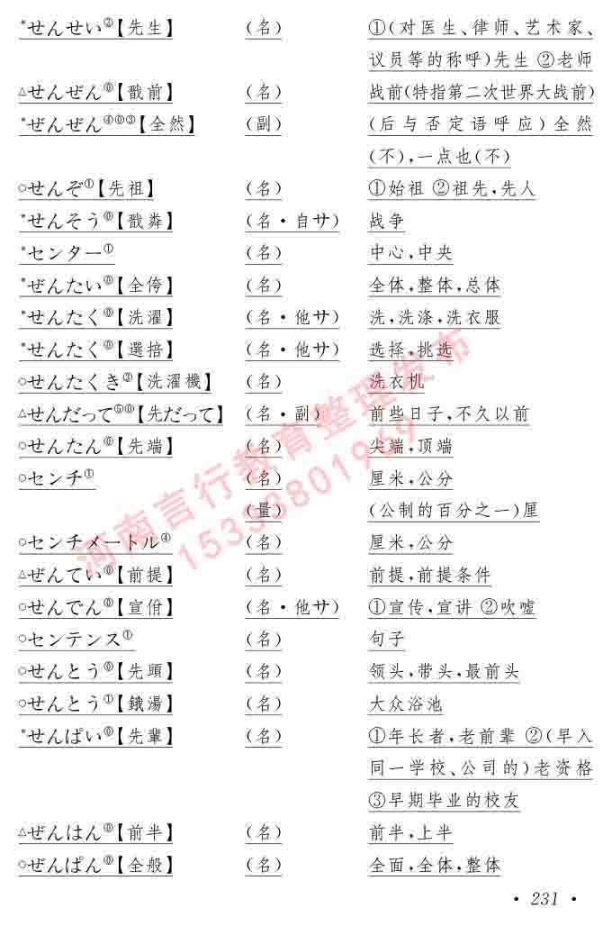 同等学力人员申请硕士在职研究生学位证日语水平全国统一考试复习大纲（第六版）及模拟真题试卷含标准答案-235.jpg