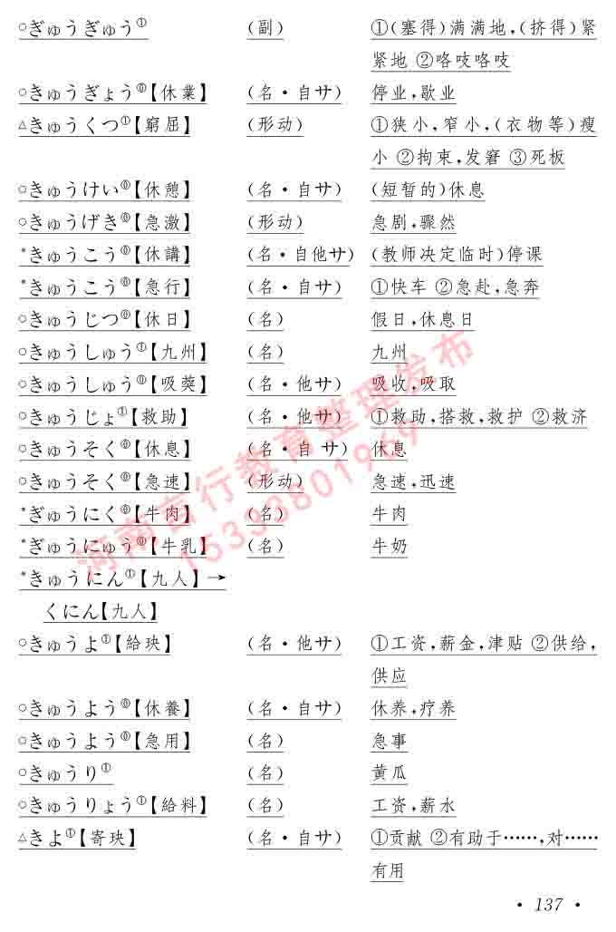 同等学力人员申请硕士在职研究生学位证日语水平全国统一考试复习大纲（第六版）及模拟真题试卷含标准答案-141.jpg