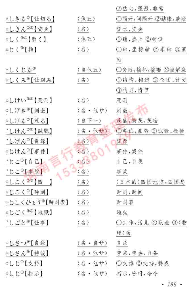 同等学力人员申请硕士在职研究生学位证日语水平全国统一考试复习大纲（第六版）及模拟真题试卷含标准答案-193.jpg