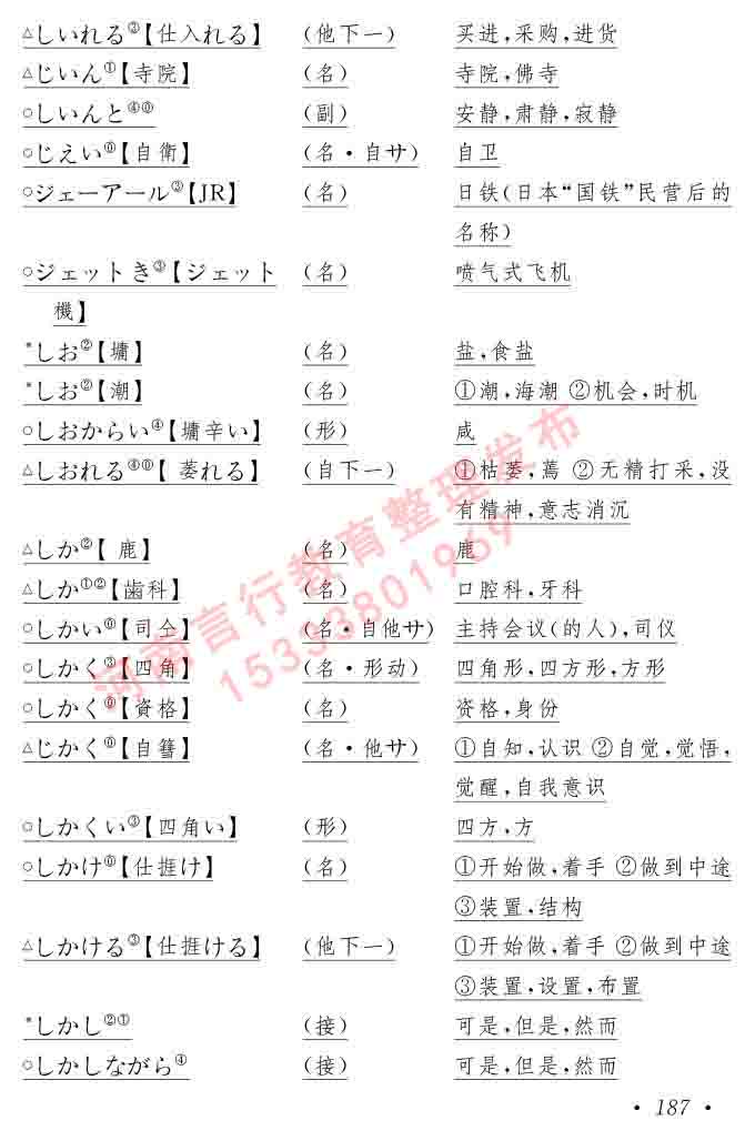 同等学力人员申请硕士在职研究生学位证日语水平全国统一考试复习大纲（第六版）及模拟真题试卷含标准答案-191.jpg