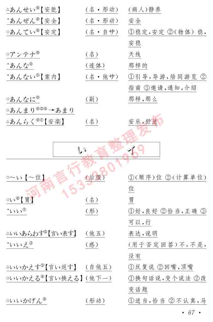 同等学力人员申请硕士在职研究生学位证日语水平全国统一考试复习大纲（第六版）及模拟真题试卷含标准答案-71.jpg