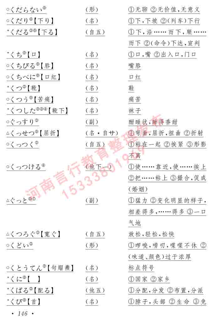 同等学力人员申请硕士在职研究生学位证日语水平全国统一考试复习大纲（第六版）及模拟真题试卷含标准答案-150.jpg
