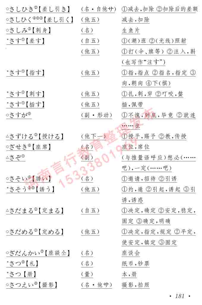 同等学力人员申请硕士在职研究生学位证日语水平全国统一考试复习大纲（第六版）及模拟真题试卷含标准答案-185.jpg