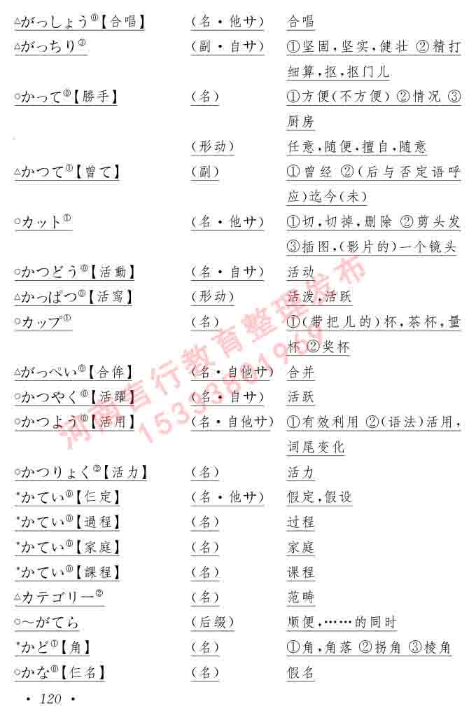 同等学力人员申请硕士在职研究生学位证日语水平全国统一考试复习大纲（第六版）及模拟真题试卷含标准答案-124.jpg