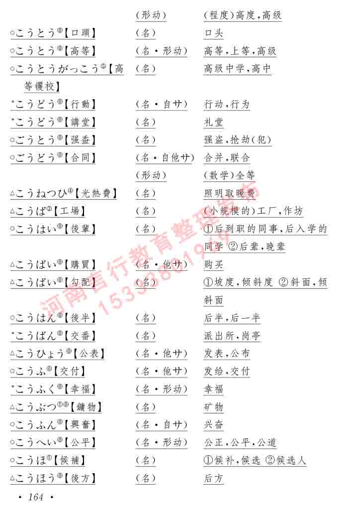 同等学力人员申请硕士在职研究生学位证日语水平全国统一考试复习大纲（第六版）及模拟真题试卷含标准答案卷-168.jpg