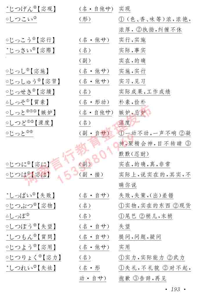同等学力人员申请硕士在职研究生学位证日语水平全国统一考试复习大纲（第六版）及模拟真题试卷含标准答案-197.jpg