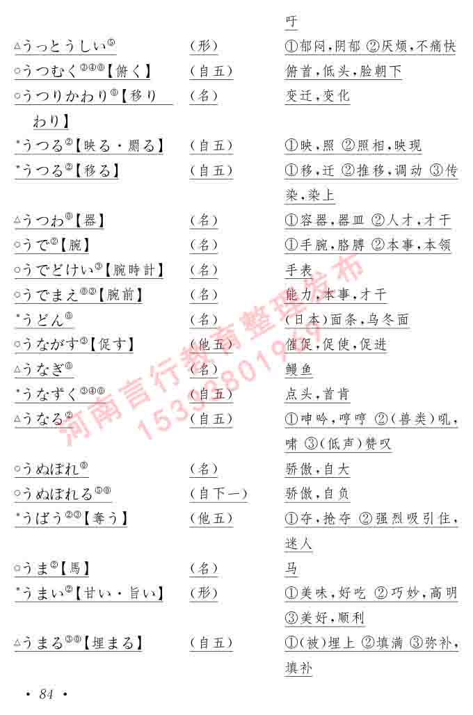 同等学力人员申请硕士在职研究生学位证日语水平全国统一考试复习大纲（第六版）及模拟真题试卷含标准答案试卷-88.jpg