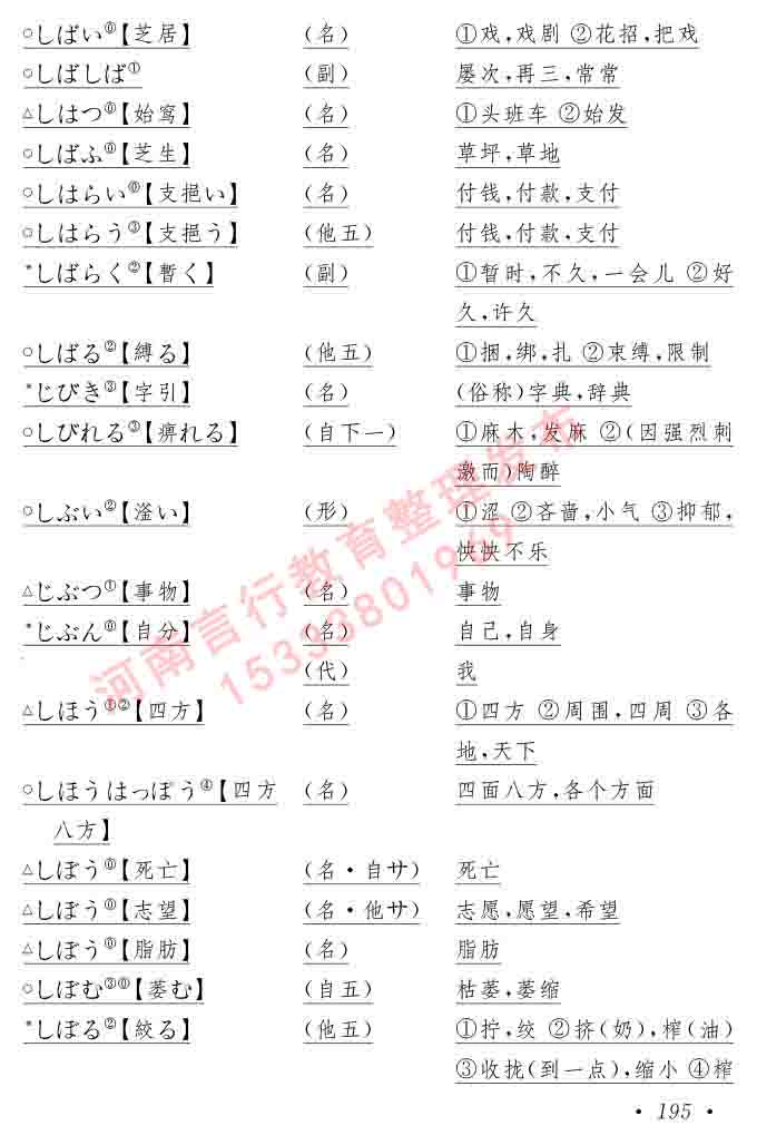 同等学力人员申请硕士在职研究生学位证日语水平全国统一考试复习大纲（第六版）及模拟真题试卷含标准答案-199.jpg