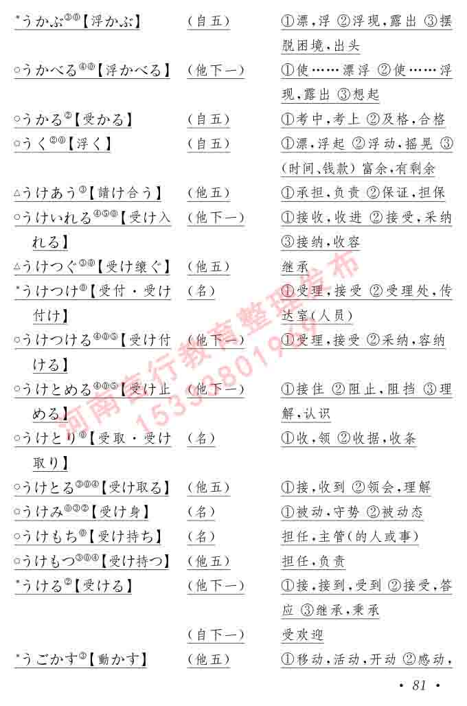 同等学力人员申请硕士在职研究生学位证日语水平全国统一考试复习大纲（第六版）及模拟真题试卷含标准答案-85.jpg