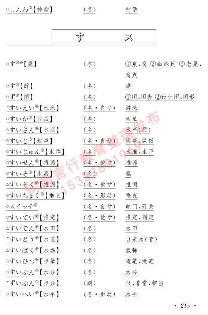 同等学力人员申请硕士在职研究生学位证日语水平全国统一考试复习大纲（第六版）及模拟真题试卷含标准答案-219.jpg
