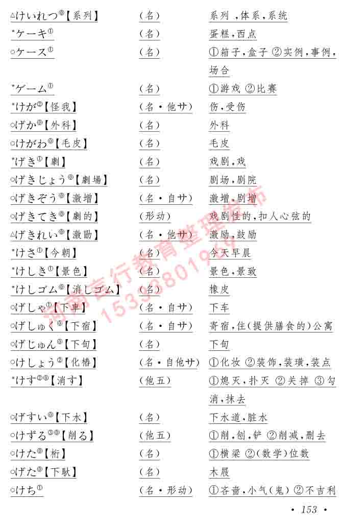 同等学力人员申请硕士在职研究生学位证日语水平全国统一考试复习大纲（第六版）及模拟真题试卷含标准答案-157.jpg