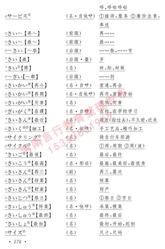 同等学力人员申请硕士在职研究生学位证日语水平全国统一考试复习大纲（第六版）及模拟真题试卷含标准答案-180.jpg