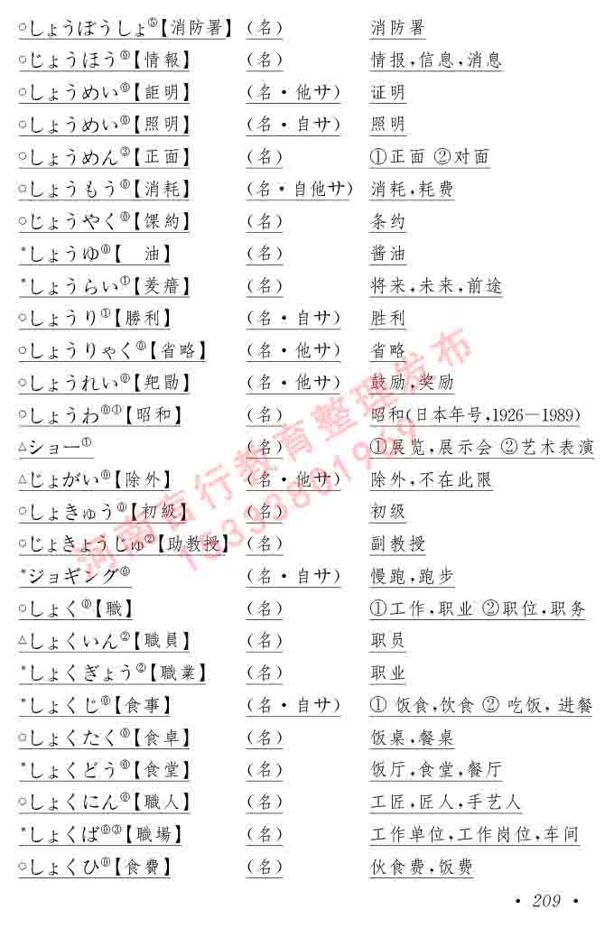 同等学力人员申请硕士在职研究生学位证日语水平全国统一考试复习大纲（第六版）及模拟真题试卷含标准答案-213.jpg