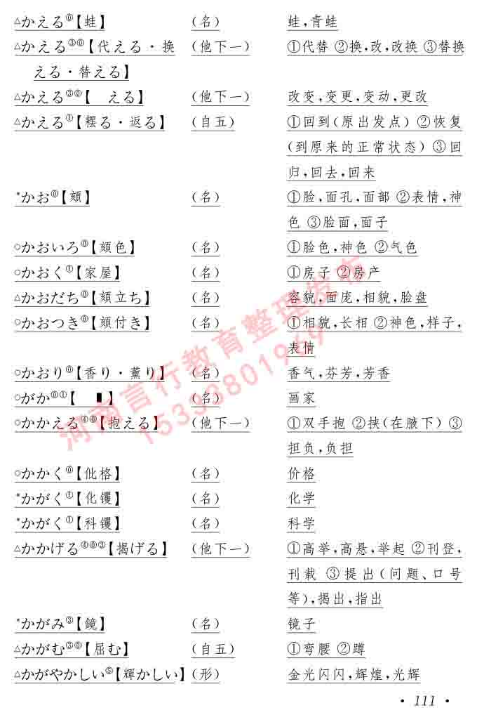 同等学力人员申请硕士在职研究生学位证日语水平全国统一考试复习大纲（第六版）及模拟真题试卷含标准答案-115.jpg