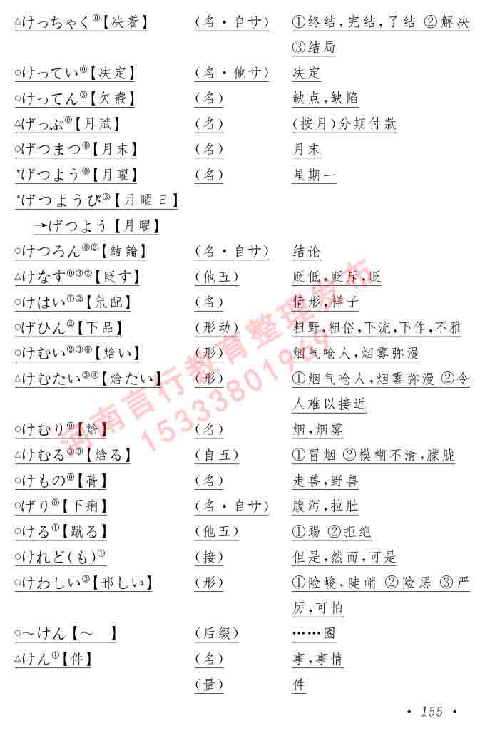 同等学力人员申请硕士在职研究生学位证日语水平全国统一考试复习大纲（第六版）及模拟真题试卷含标准答案-159.jpg