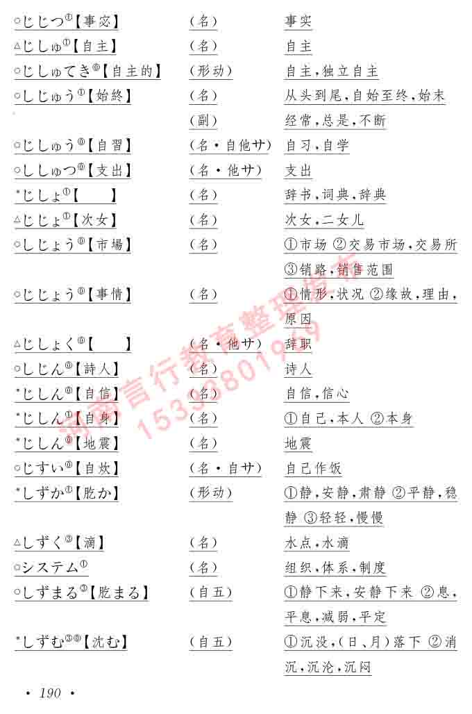 同等学力人员申请硕士在职研究生学位证日语水平全国统一考试复习大纲（第六版）及模拟真题试卷含标准答案-194.jpg