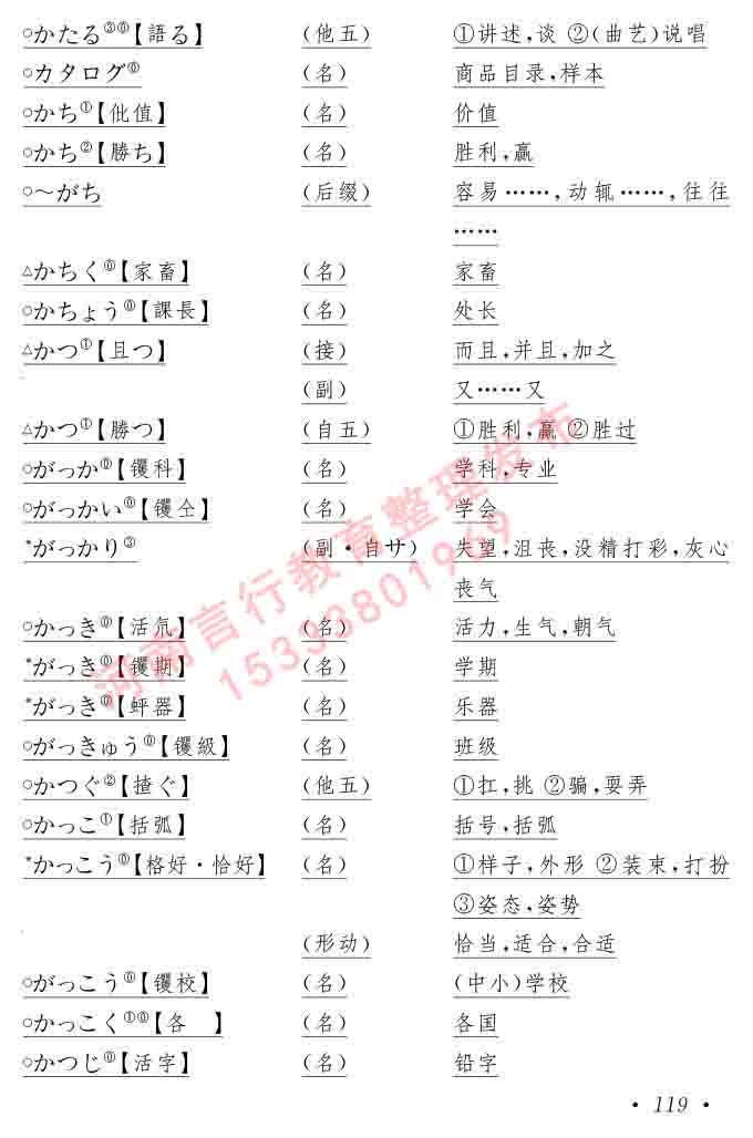 同等学力人员申请硕士在职研究生学位证日语水平全国统一考试复习大纲（第六版）及模拟真题试卷含标准答案-123.jpg