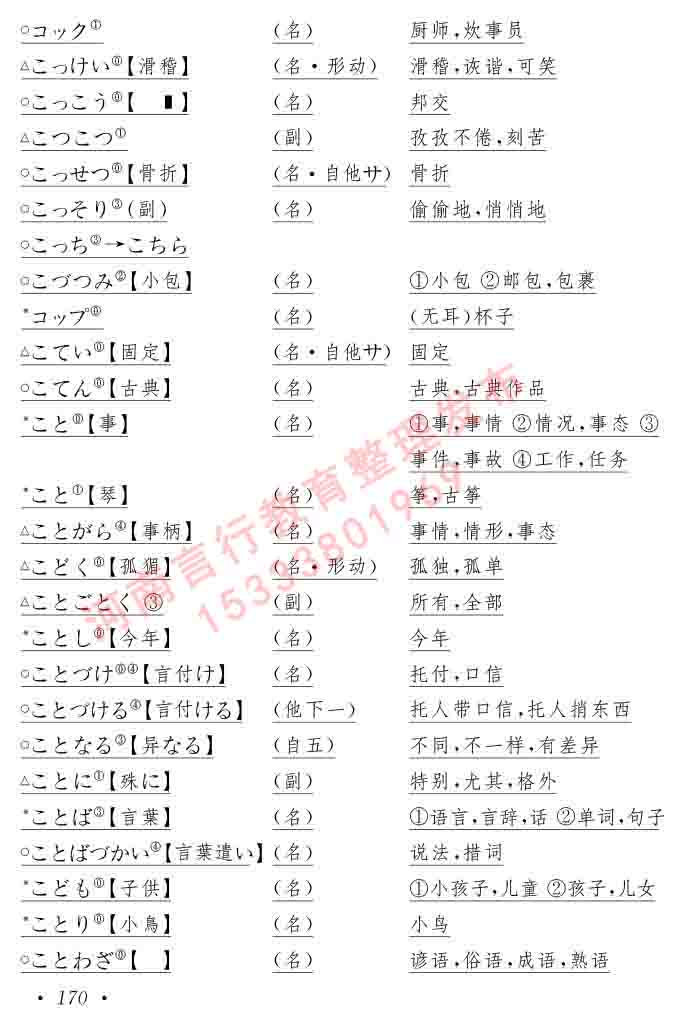 同等学力人员申请硕士在职研究生学位证日语水平全国统一考试复习大纲（第六版）及模拟真题试卷含标准答案-174.jpg