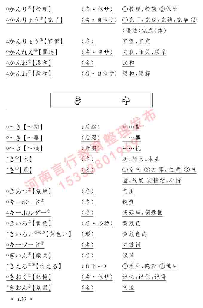 同等学力人员申请硕士在职研究生学位证日语水平全国统一考试复习大纲（第六版）及模拟真题试卷含标准答案-134.jpg