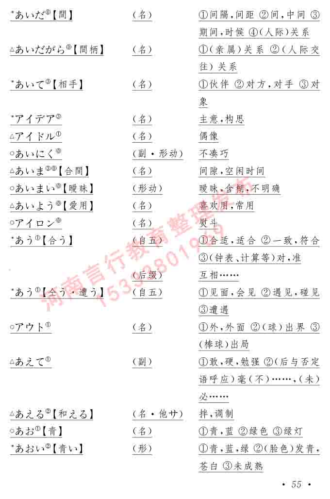 同等学力人员申请硕士在职研究生学位证日语水平全国统一考试复习大纲（第六版）及模拟真题试卷含标准答案-59.jpg
