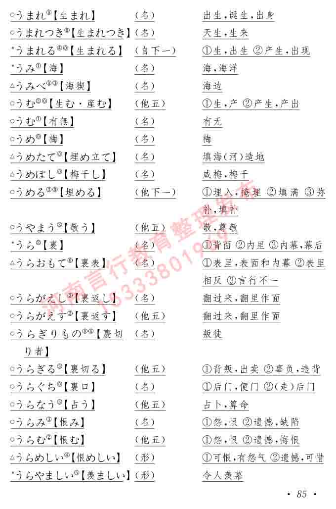 同等学力人员申请硕士在职研究生学位证日语水平全国统一考试复习大纲（第六版）及模拟真题试卷含标准答案-89.jpg