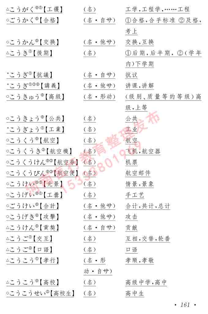 同等学力人员申请硕士在职研究生学位证日语水平全国统一考试复习大纲（第六版）及模拟真题试卷含标准答案-165.jpg